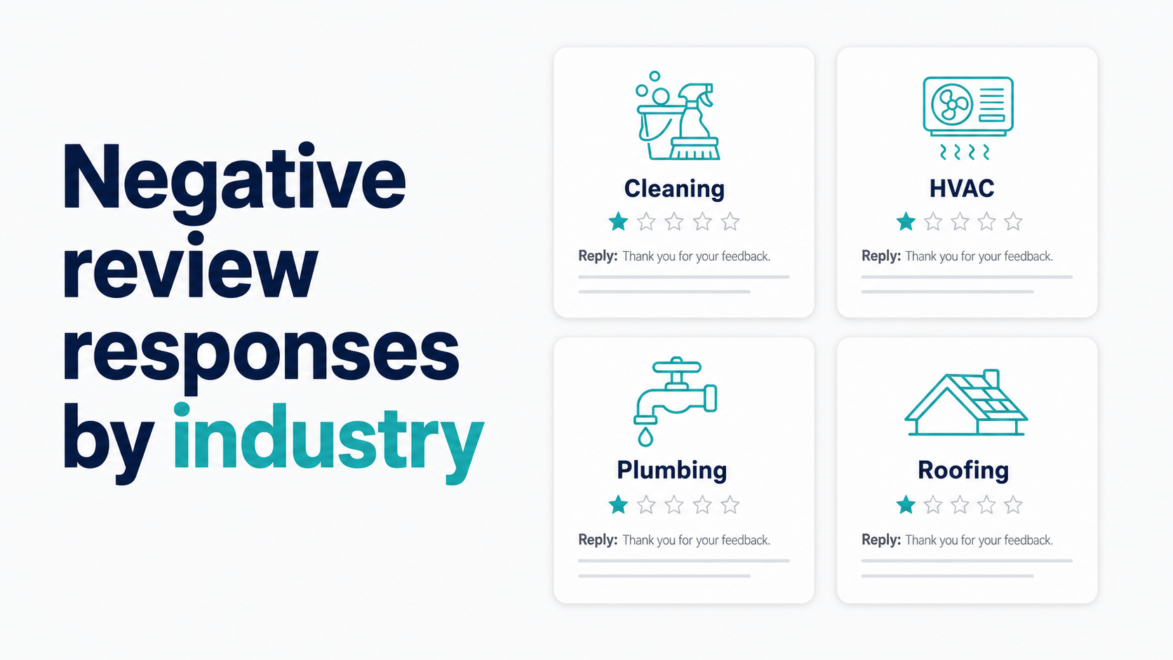 Negative Review Response Examples by Industry — Cleaning, HVAC, Plumbing, Roofing