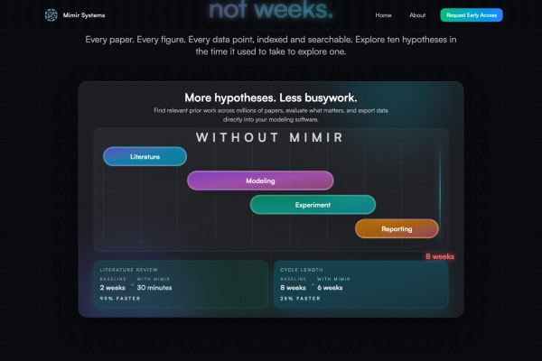 Mimir Systems screenshot 1