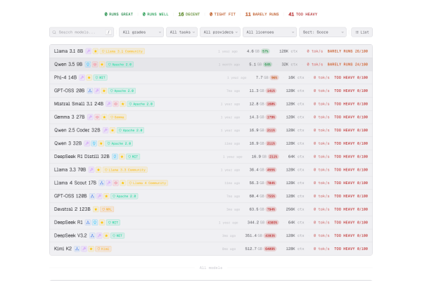 CanIRun.ai screenshot 1