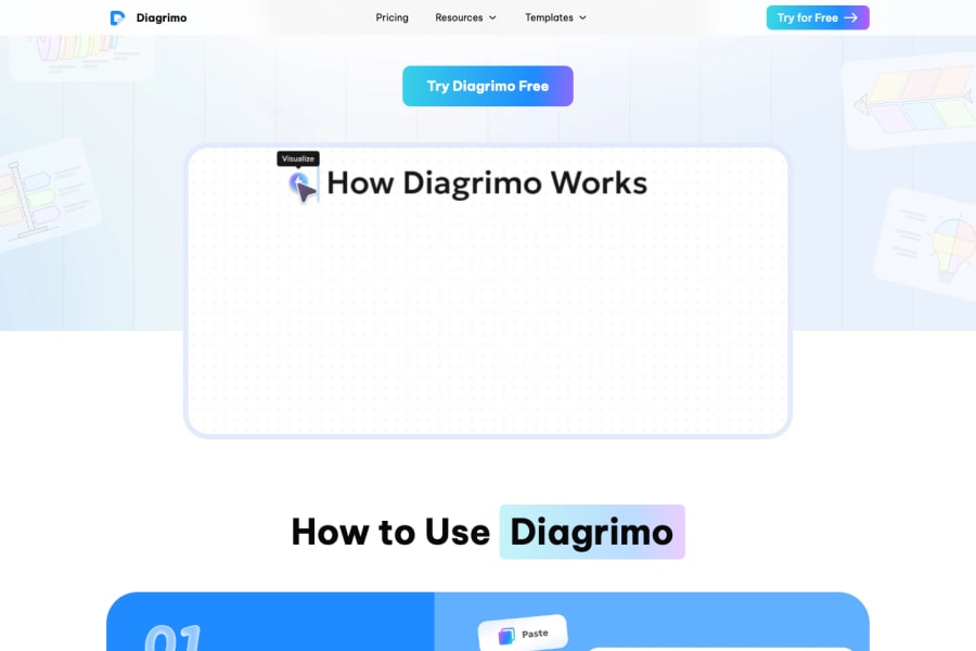 Diagrimo — Business AI tool screenshot