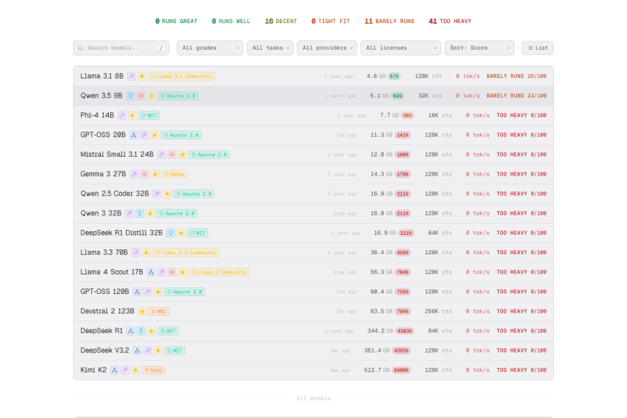 CanIRun.ai — Code AI tool screenshot