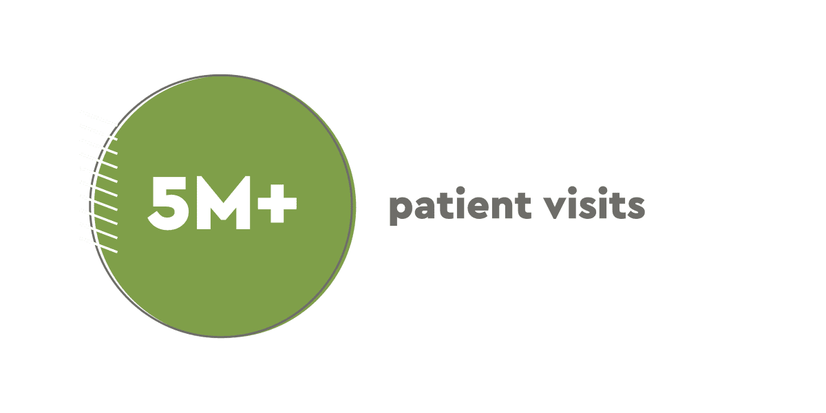 5 million patient visits