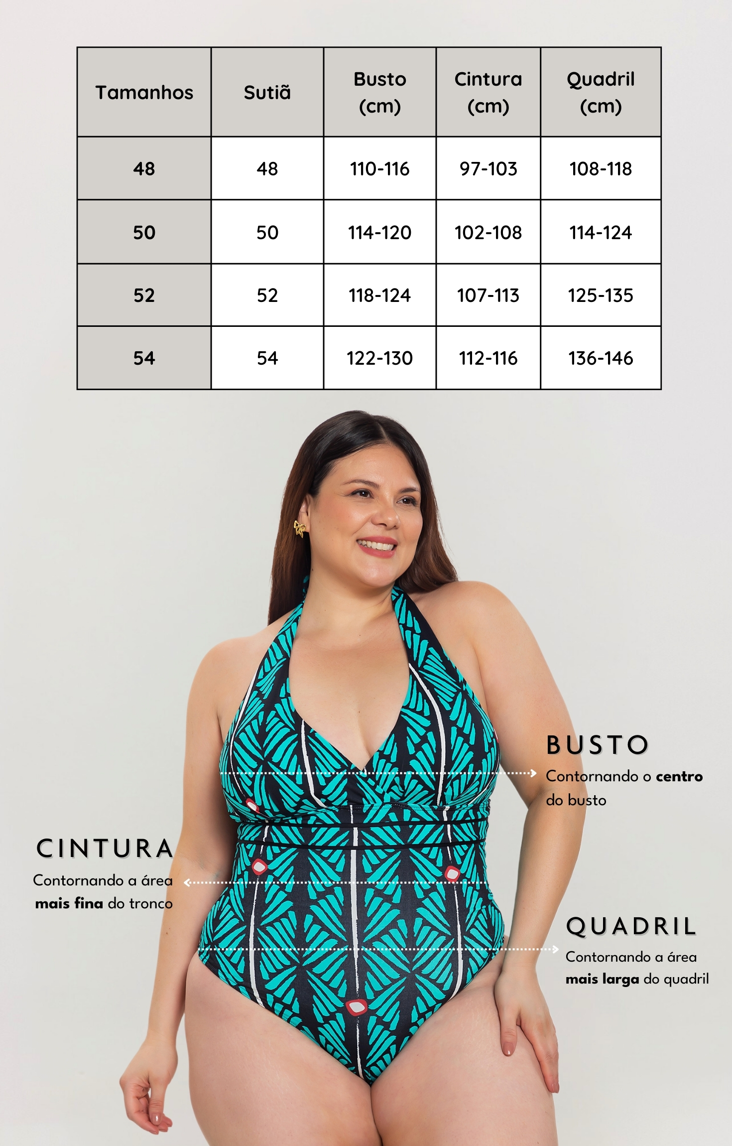 Tabela de medidas