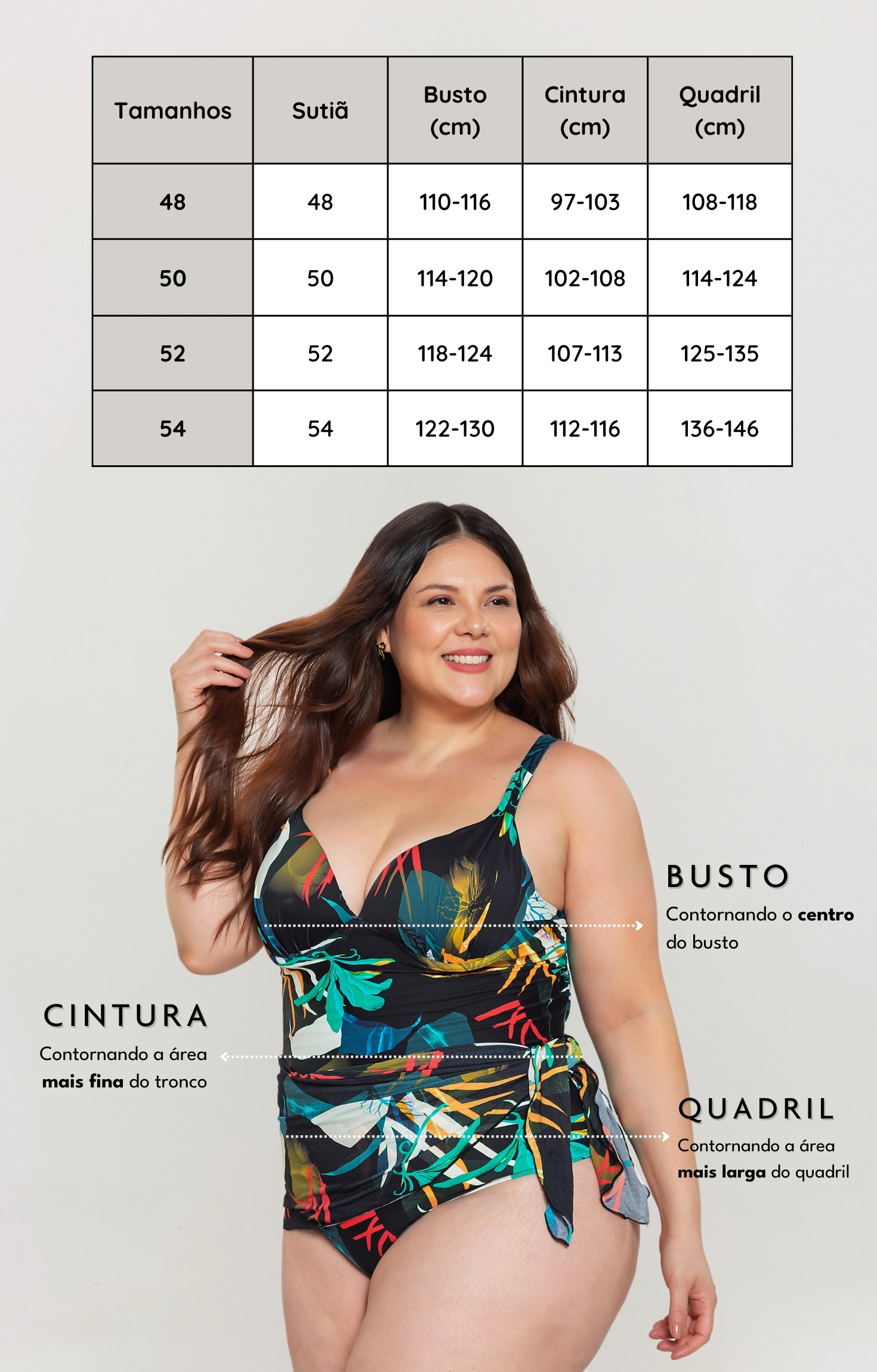 Tabela de medidas