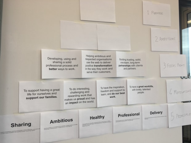 The Convivio team's shared values written up on a wall