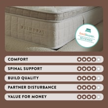 Art & Science Balmoral Mattress - King 