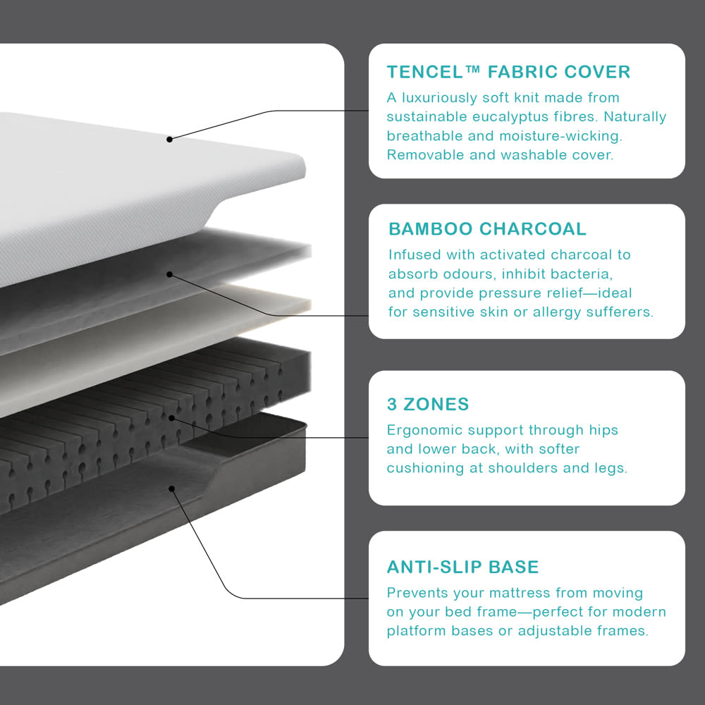 Dreamsuite Flex Charcoal Bamboo Memory Foam Mattress Double 