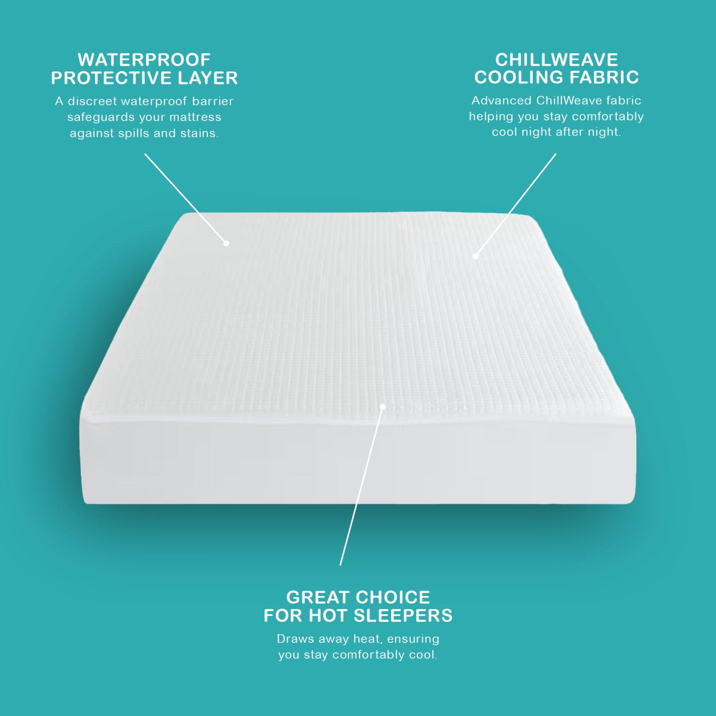 Dreamsuite ChillWeave Waterproof Mattress Protector color White