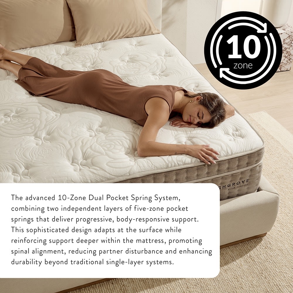 Art & Science Highgrove Extra Comfort Mattress King color 68194202