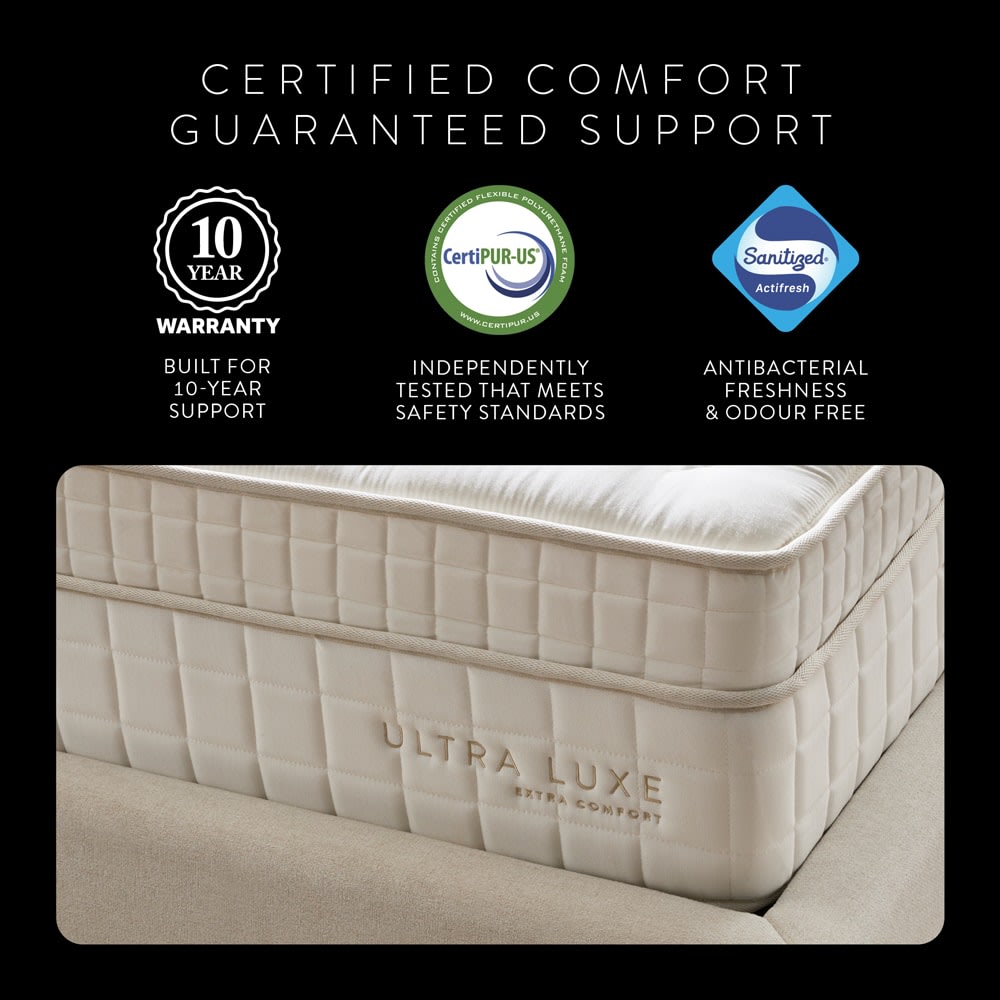 Art & Science Ultra Luxe Mattress - Single 
