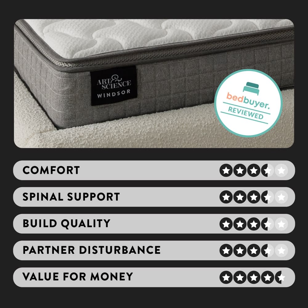 Art & Science Windsor Mattress - Single 