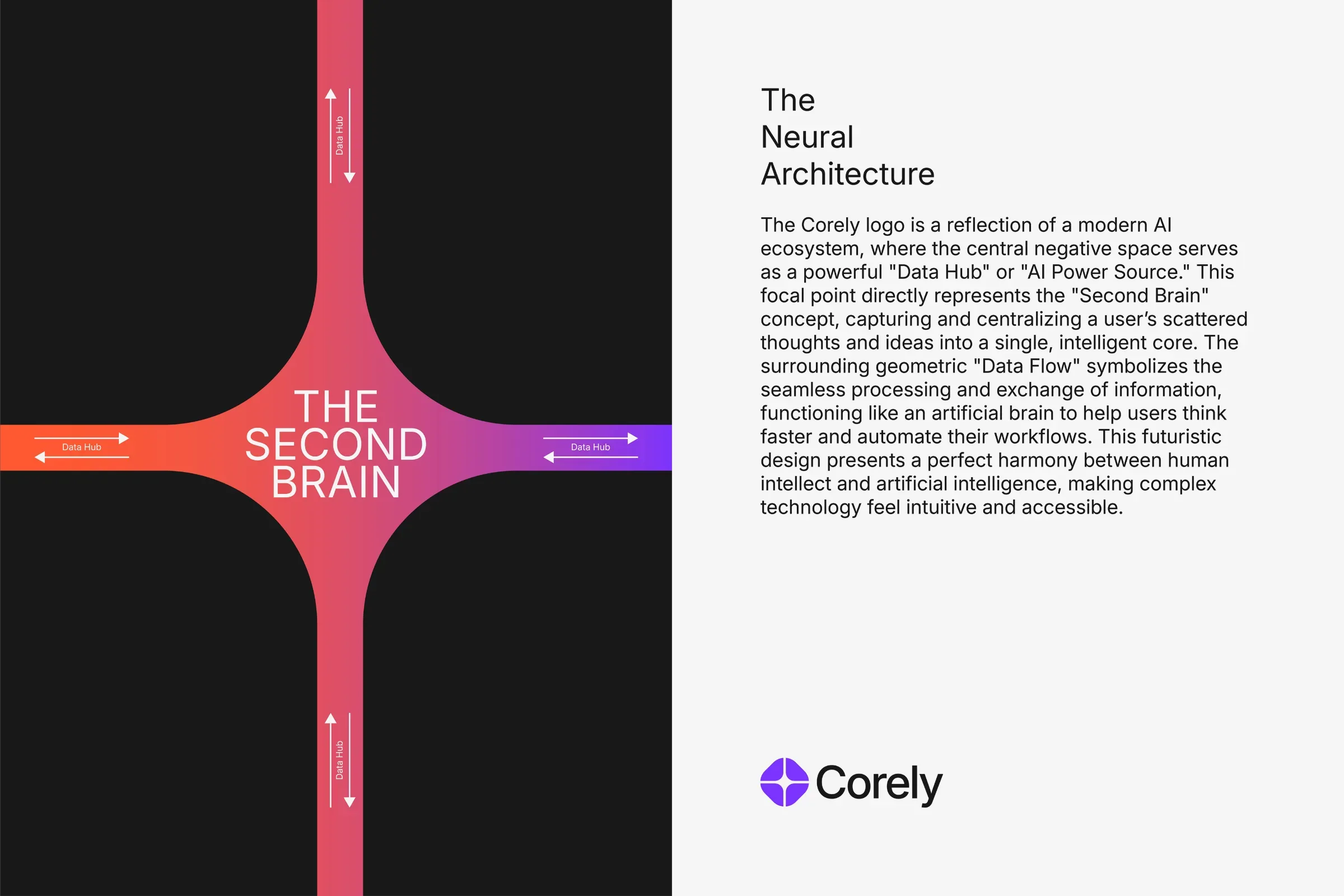 Corely Branding 03