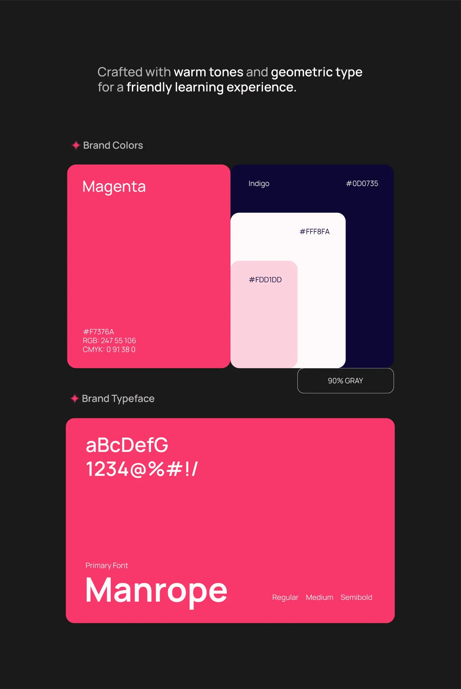 Curifie Branding 9