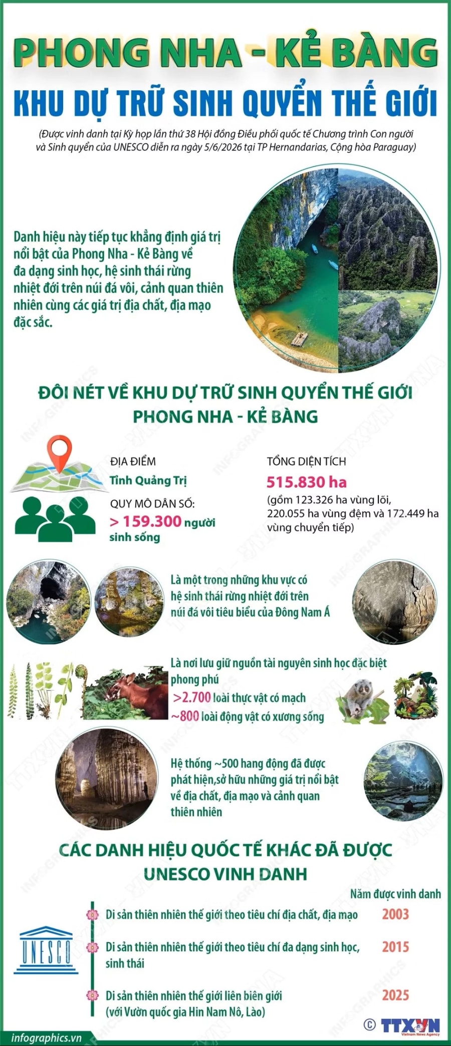 info-phong-nha-ke-bang-khu-du-tru-sinh-quyen-the-gioi.jpg