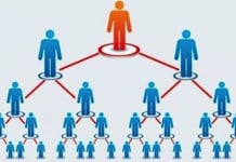 Đa cấp 2026: Quy định mới siết chặt quản lý, cần biết ngay! Quy định mới về quản lý kinh doanh đa cấp có hiệu lực từ 1/7/2026
