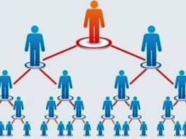 Đa cấp 2026: Quy định mới siết chặt quản lý, cần biết ngay! Quy định mới về quản lý kinh doanh đa cấp có hiệu lực từ 1/7/2026