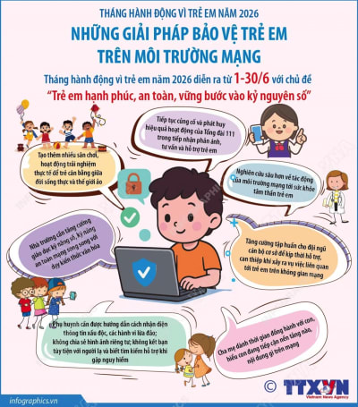 Tháng hành động Vì trẻ em: Những giải pháp bảo vệ trẻ em trên môi trường mạng
