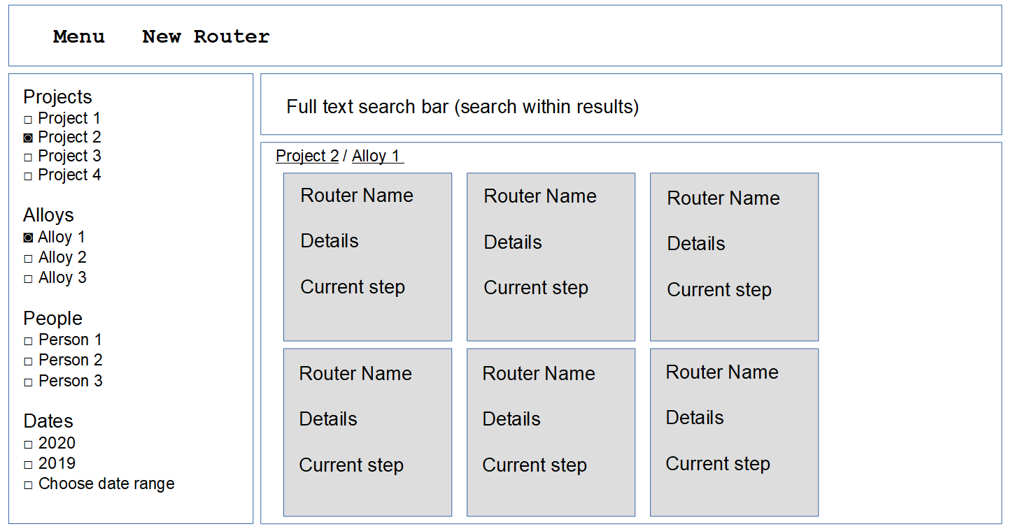 RB-router-sketch