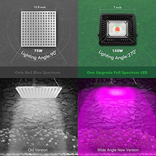 Vue 5 de Relassy Lampe Horticole