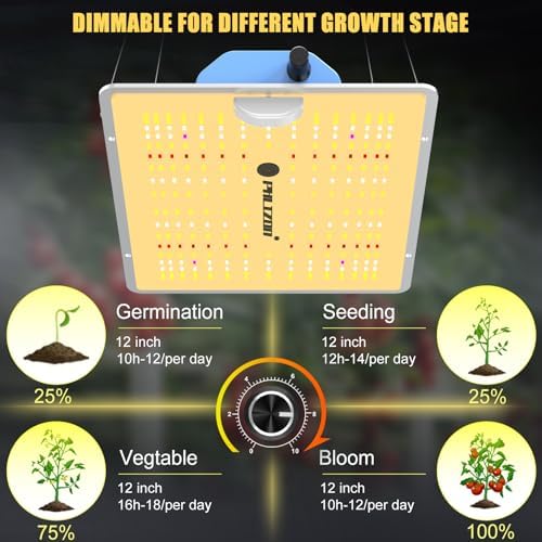 Vue 5 de Phlizon Pl Led Grow