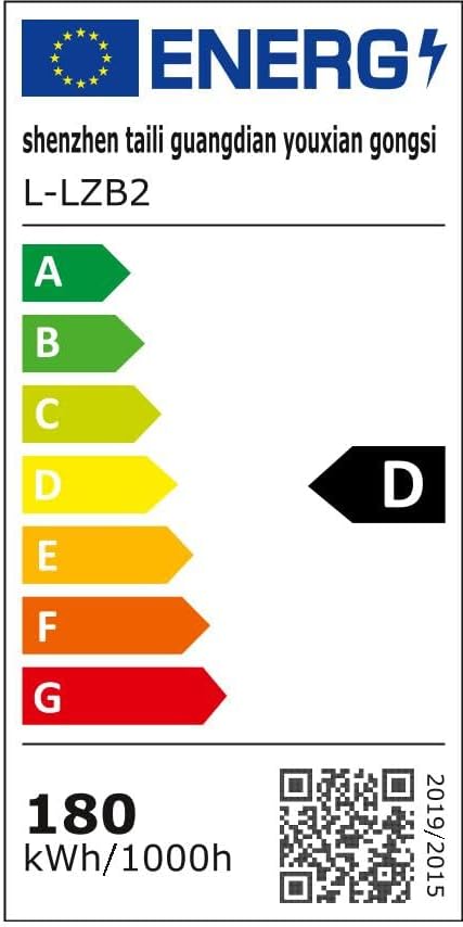 Vue 7 de Horticulture Lighting Group Panneau