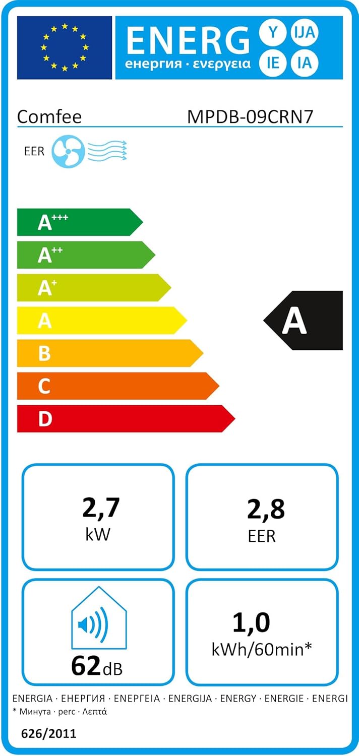 Vue 2 de Osram Hns