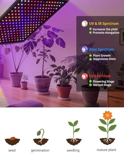 Vue 5 de Lampe Led Horticole Croissance