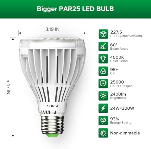 Vue 5 de Sansi Lampe Hortciole Led