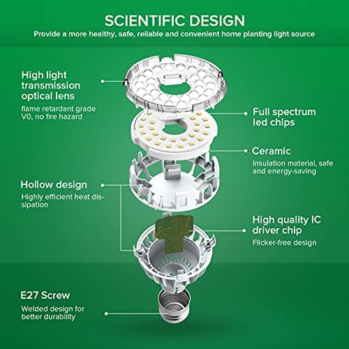Vue 7 de Sansi Ampoule Horticole Led