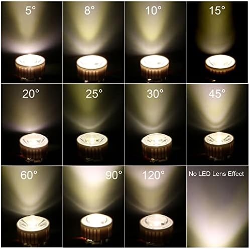 Vue 6 de Patikil Mm Led Lentille