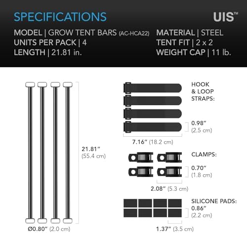 Vue 6 de Ac Infinity Barres De