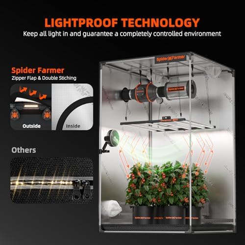 Vue 2 de Spider Farmer Growbox Tente