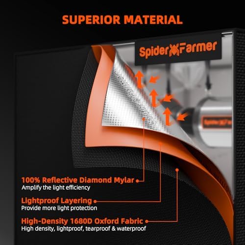 Vue 3 de Spider Farmer Tente De