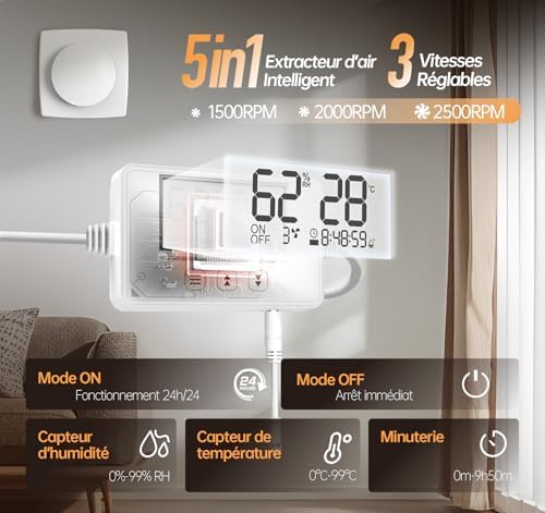 Vue 2 de Sbonni Mm Ventilateur Extracteur