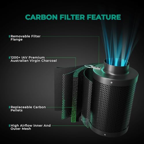 Vue 2 de Mars Hydro Filtre