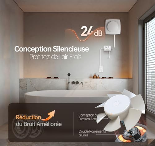 Vue 4 de Sbonni Mm Ventilateur Extracteur