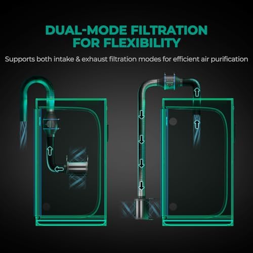Vue 4 de Mars Hydro Filtre