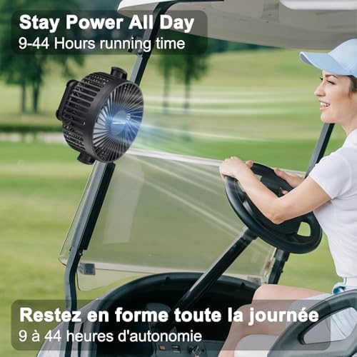 Vue 5 de Gobrillfun Ventilateur Pince