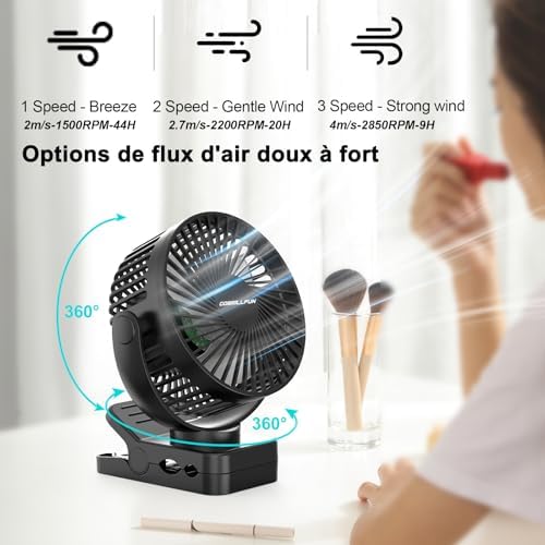 Vue 6 de Gobrillfun Ventilateur Pince