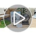 Vue 7 de Gobrillfun Ventilateur Pince