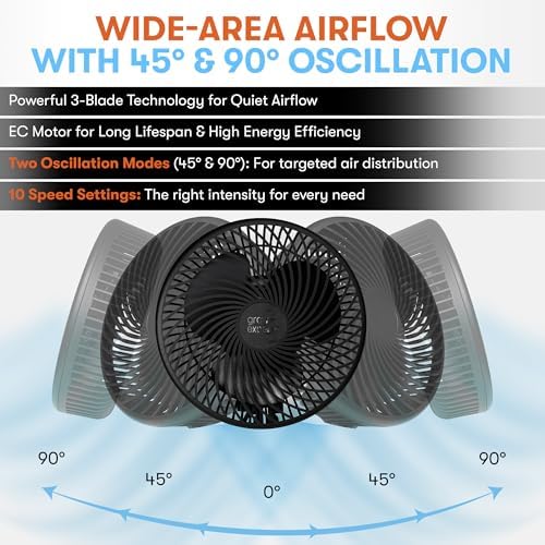 Vue 7 de Ventilateur Oscillant Pour Tentes