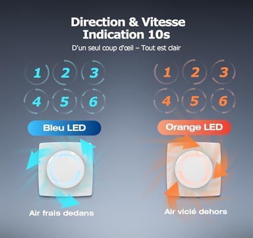 Vue 4 de Bumsou Extracteur Dair Mm