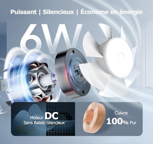 Vue 5 de Bumsou Extracteur Dair Mm