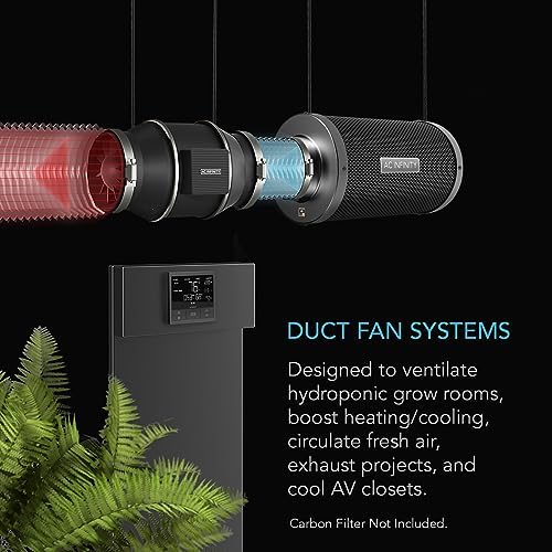 Vue 2 de Ac Infinity Cloudline