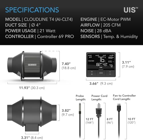 Vue 6 de Ac Infinity Cloudline