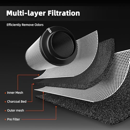 Vue 4 de Spider Farmer Cm Filtre