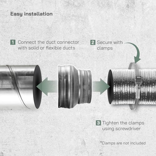 Vue 4 de Vent Systems Adaptateur Reducteur