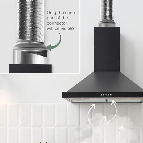 Vue 5 de Vent Systems Adaptateur Reducteur