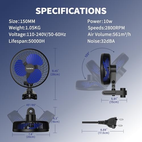 Vue 2 de Fangofast Ventilateur Clipable