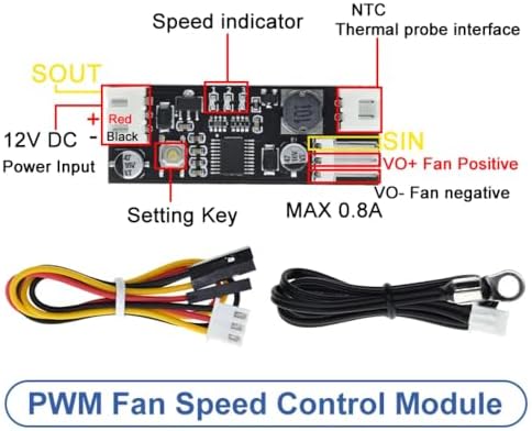 Vue 3 de Dollatek Ela Module Controleur